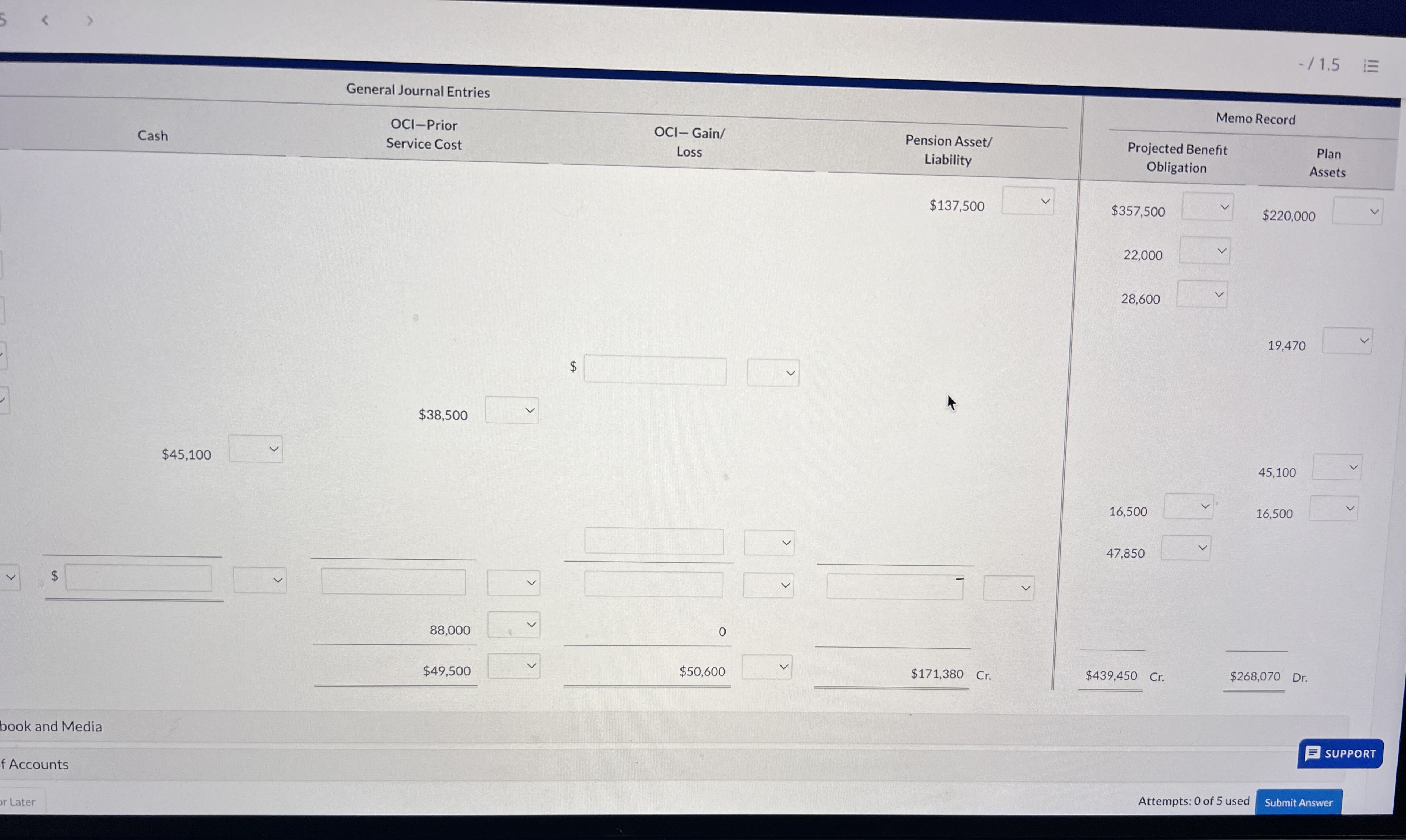 plan for 2025. (a) Determine the missing amounts in