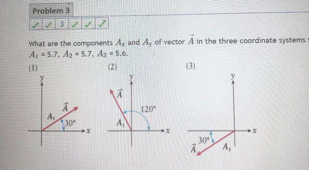 Solved What Are The Components Axax And Ayay Of Vector A⃗ A→