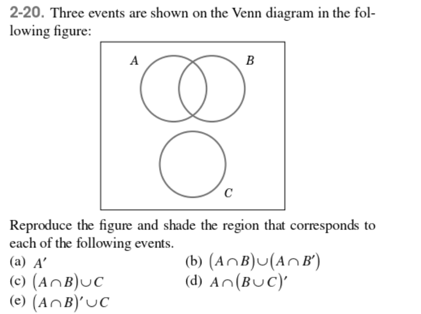 Solved 2-20. Three events are shown on the Venn diagram in | Chegg.com