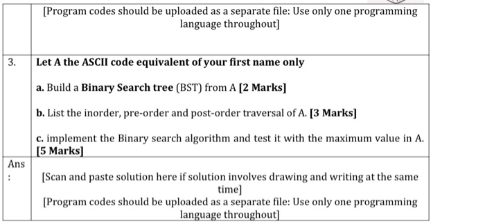 Solved Please draw the tree 3a,3b and implement the 3c in | Chegg.com