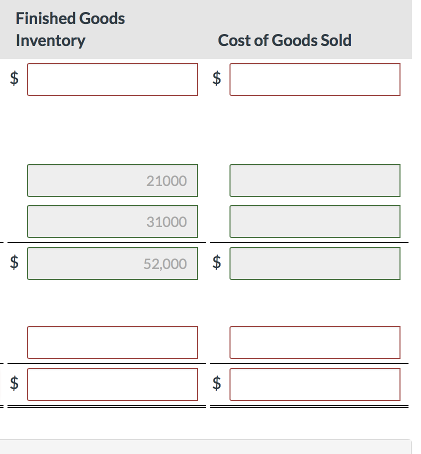 Solved In March, Crane Company completes its only two jobs