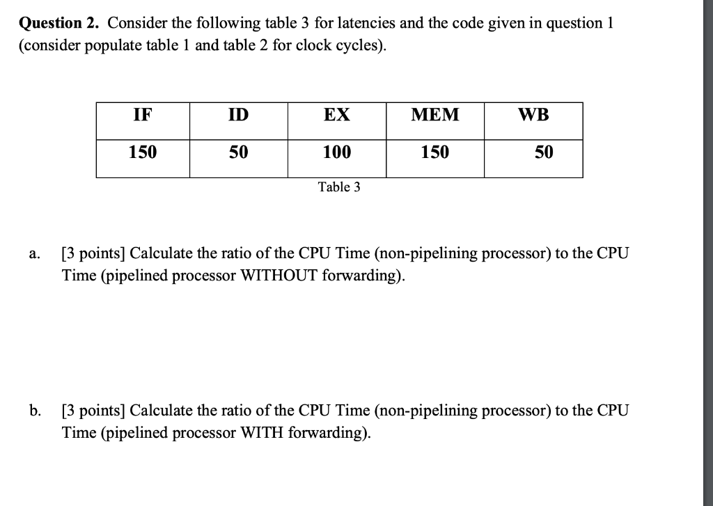 Solved Question 2. Consider the following table 3 for | Chegg.com