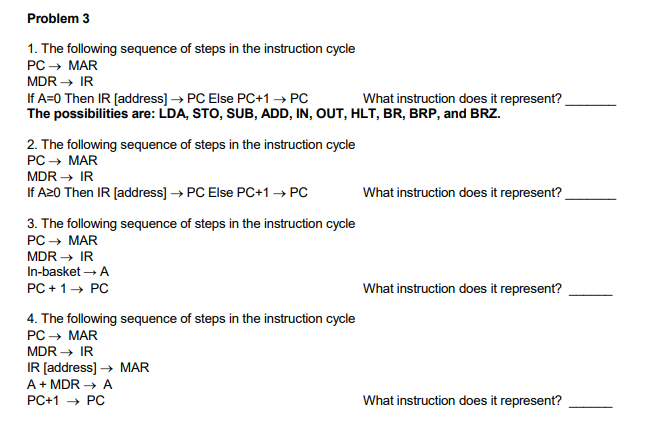 Solved Problem 3 1. The Following Sequence Of Steps In The | Chegg.com