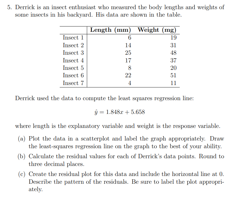 Solved Derrick is an insect enthusiast who measured the body | Chegg.com