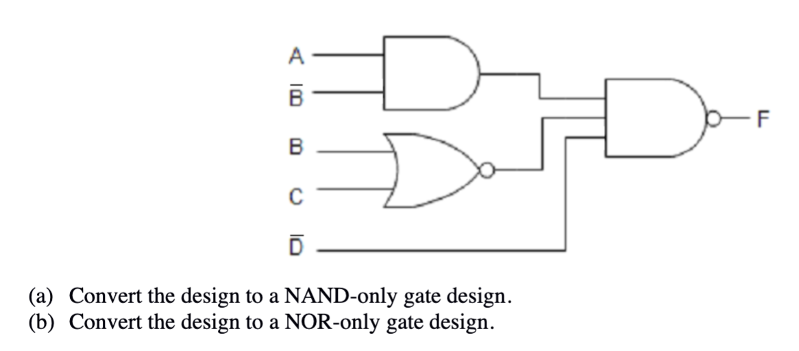 Solved (a) Convert The Design To A Nand-only Gate Design. 