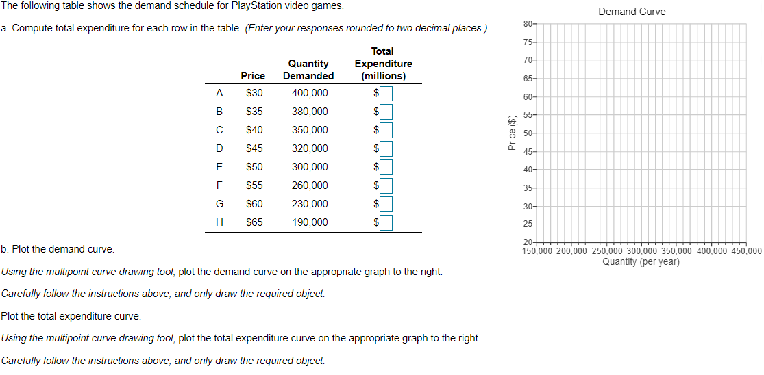Solved ASCADVFSBEFBSBSDFVDCVFSVFVFBFBFSBDSVADVAVADV Demand | Chegg.com