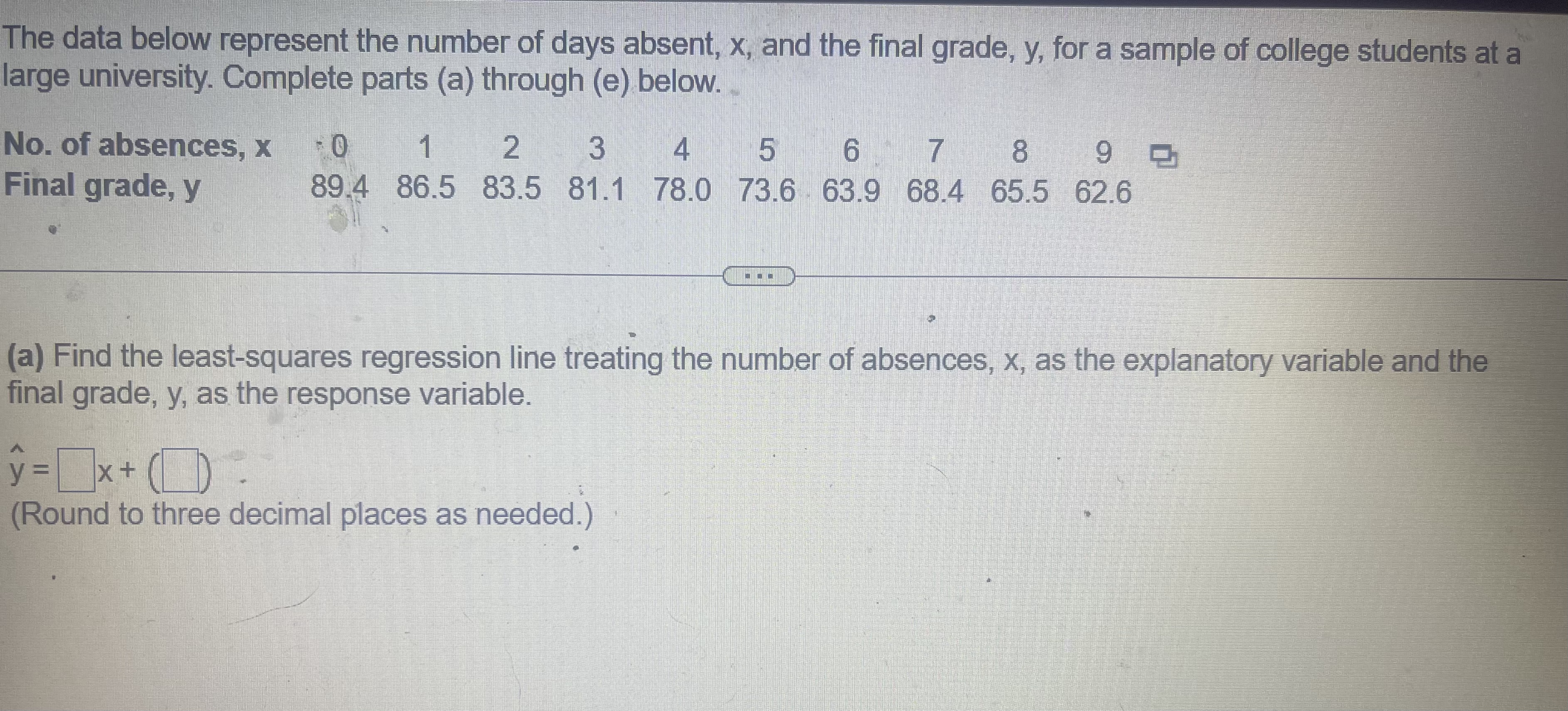 Solved The data below represent the number of days | Chegg.com