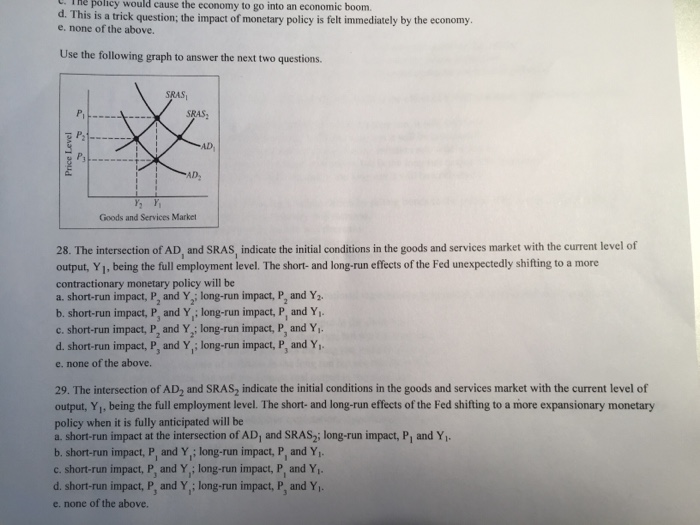 Solved Use the following graph to answer the next two | Chegg.com