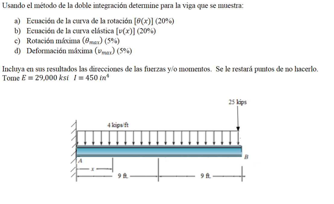 Usando el método de la doble integración determine para la viga que se muestra: a) Ecuación de la curva de la rotación \( [\t