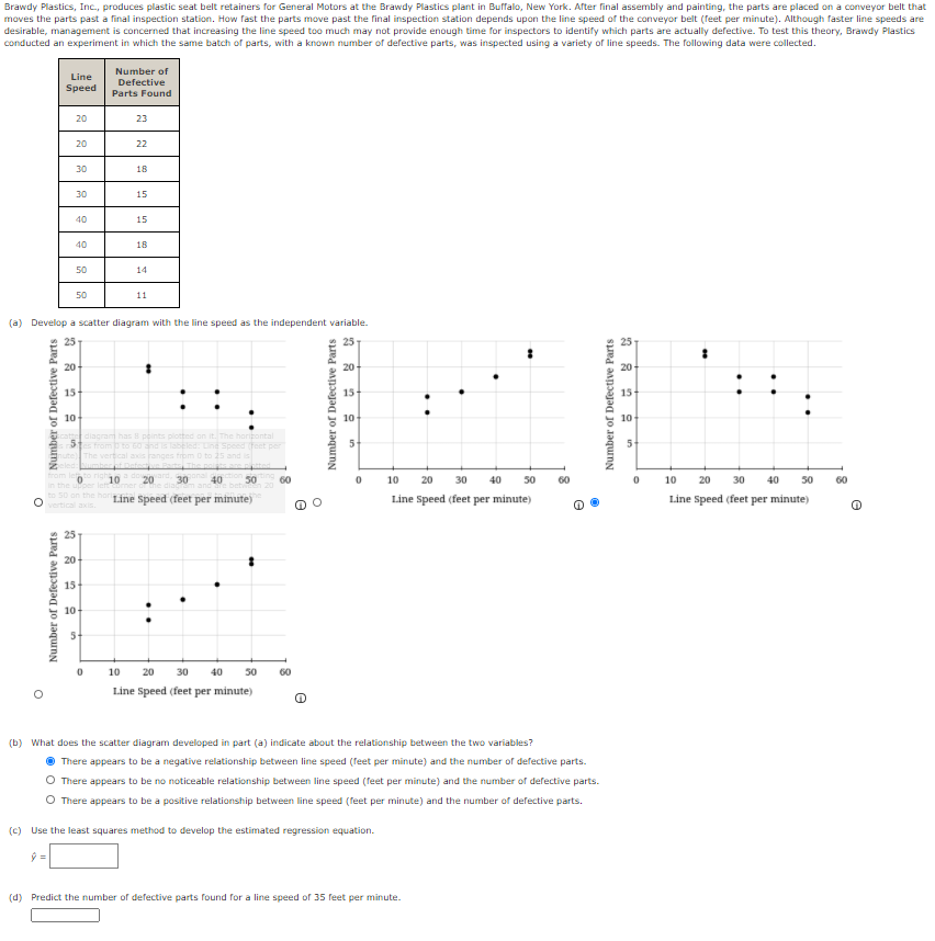 Solved Brawdy Plastics, Inc., produces plastic seat belt