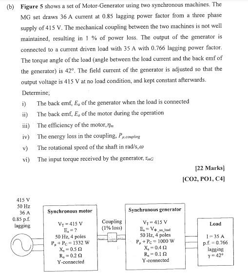 Solved (b) Figure 5 shows a set of Motor-Generator using two | Chegg.com