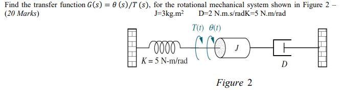 Solved Find the transfer function G(s) = 0 (s)/T (s), for | Chegg.com