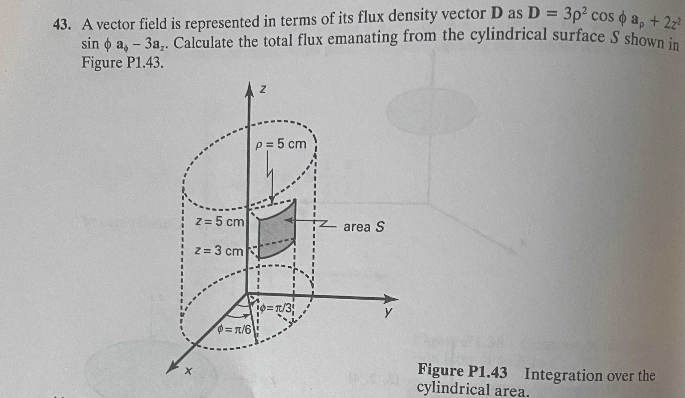 Solved 13. A vector field is represented in terms of its | Chegg.com