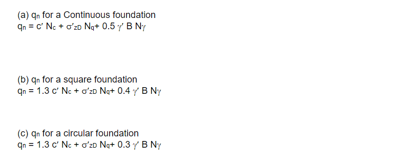 Solved The following SPT test results were obtained in a | Chegg.com