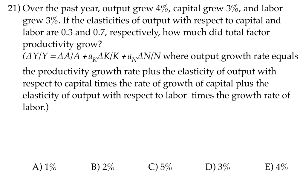 Solved 21) Over the past year, output grew 4%, capital grew | Chegg.com