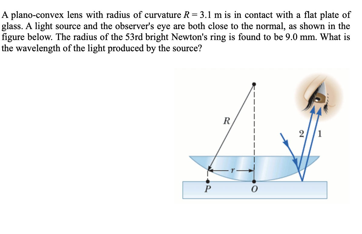 A plano-convex lens with radius of curvature R = 3.1 | Chegg.com