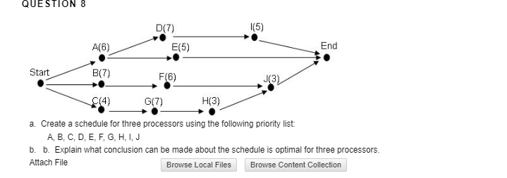 Solved a. Create a schedule for three processors using the | Chegg.com