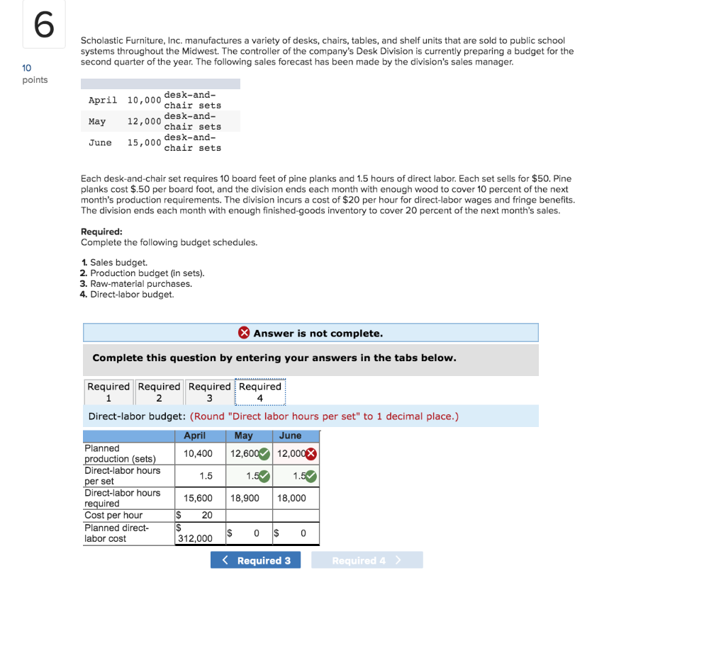 Solved 6 Scholastic Furniture Inc Manufactures A Variet