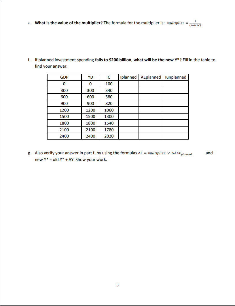 Solved e. What is the value of the multiplier? The formula | Chegg.com