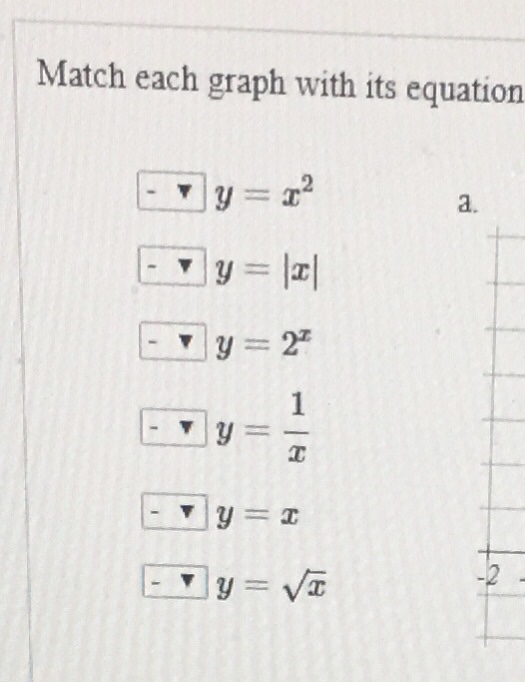 Solved Match each graph with its equation に-t] y = x a. | Chegg.com