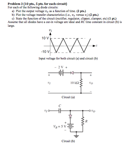 Solved Problem 3 (10 pts., 5 pts. for each circuit) For each | Chegg.com