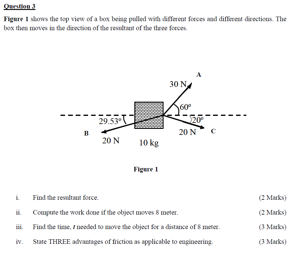 Solved Question 3 Figure 1 shows the top view of a box being | Chegg.com