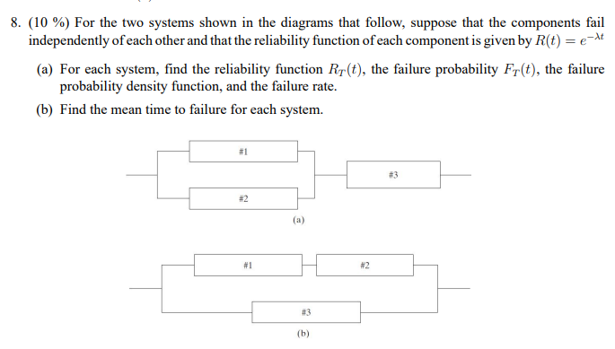 Solved 8. (10 %) For the two systems shown in the diagrams | Chegg.com