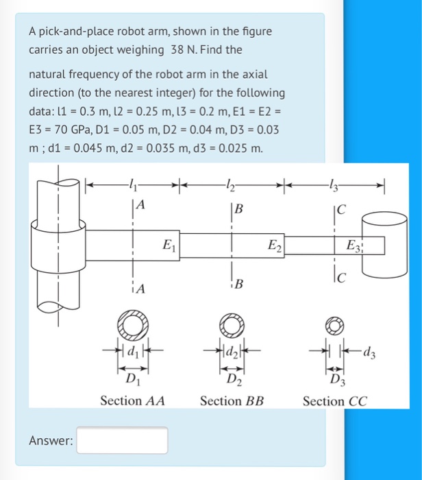 Solved A pick-and-place robot arm, shown in the figure | Chegg.com 