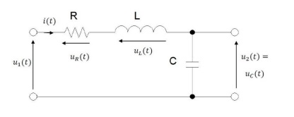 Solved Obtain transfer function of given system if u1 is | Chegg.com