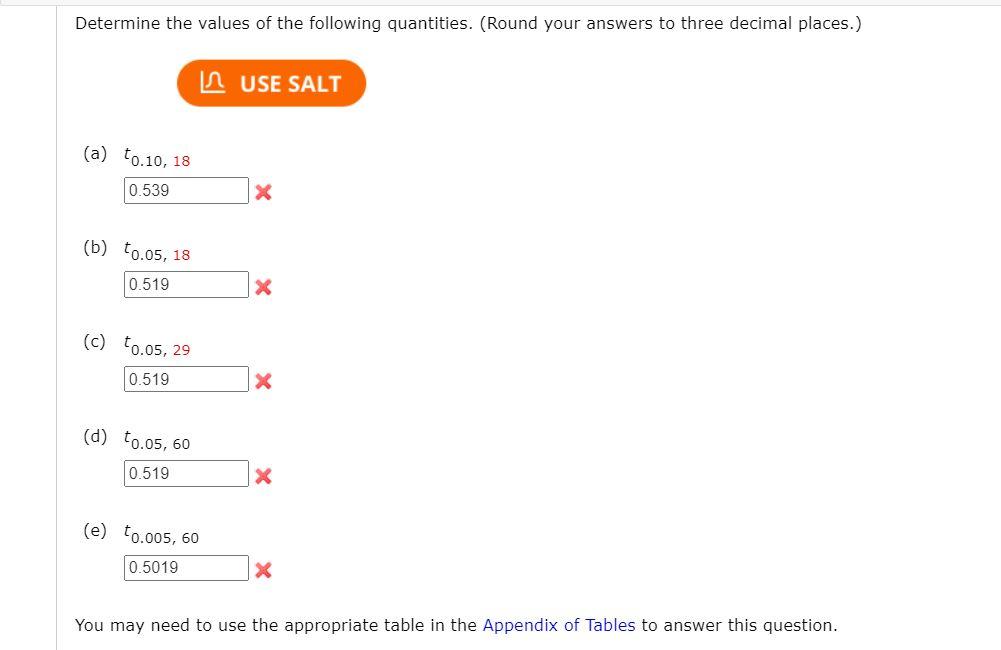 Solved Determine The Values Of The Following Quantities Chegg Com