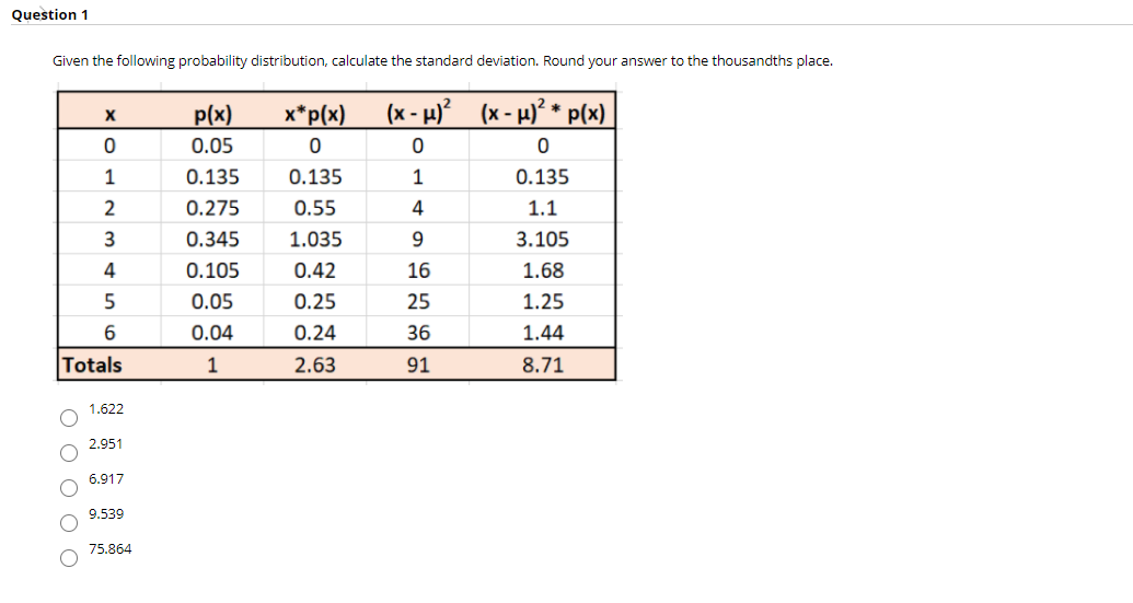 Solved Question 1 Given the following probability | Chegg.com