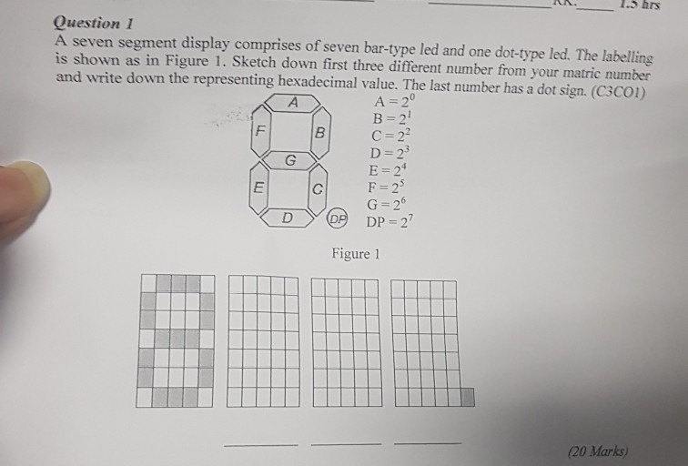 Solved Question 1 A seven segment display comprises of seven | Chegg.com