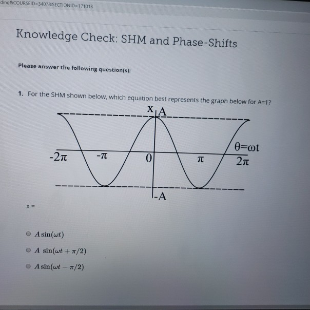 solved question is based on the diagram below: the... Solved ding&COURSEID - 34078SECTIONID=171013 Knowledge | Chegg.com