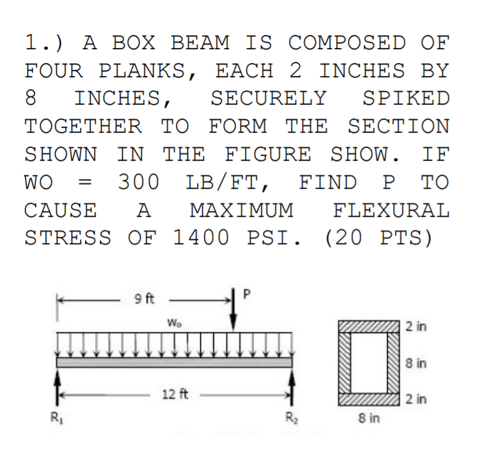 Solved 1.) A BOX BEAM IS COMPOSED OF FOUR PLANKS, EACH 2