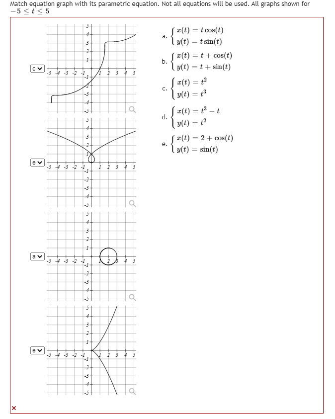 Solved Match equation graph with its parametric equation. | Chegg.com