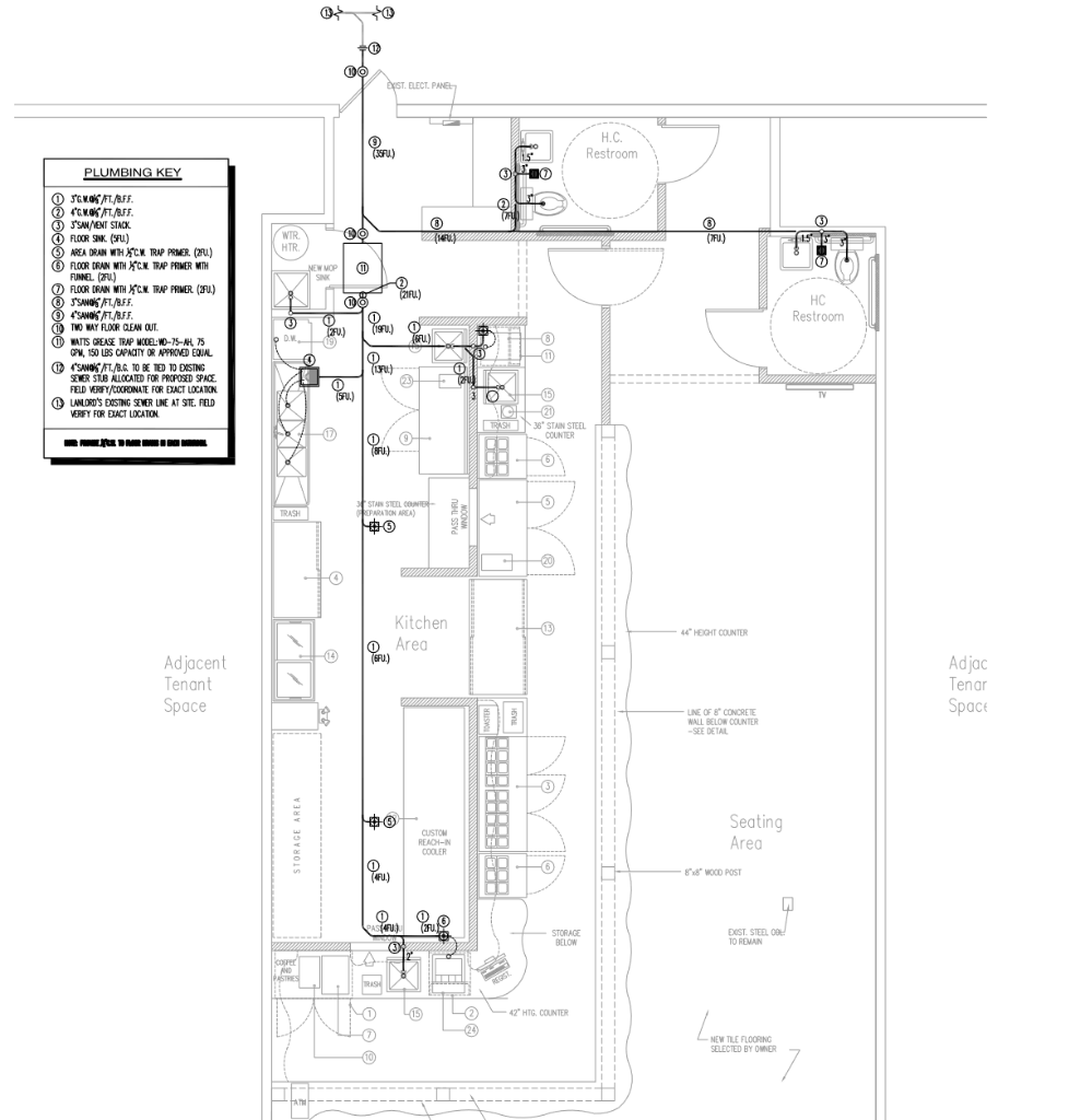 Fixture type ( 3 comp. sink, service sink, floor | Chegg.com