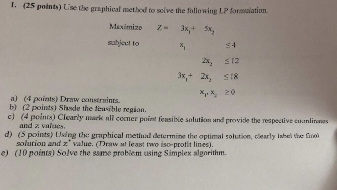 Solved 1. (2 5 Points) Use The Graphical Method To Solve The | Chegg.com