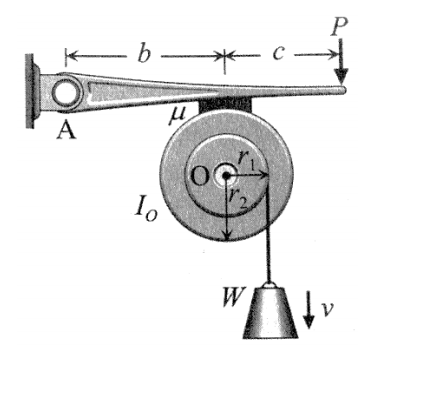 Solved A drum and brake mechanism in the figure Seen. Brake | Chegg.com