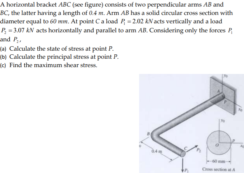 Solved A horizontal bracket ABC see figure consists of two