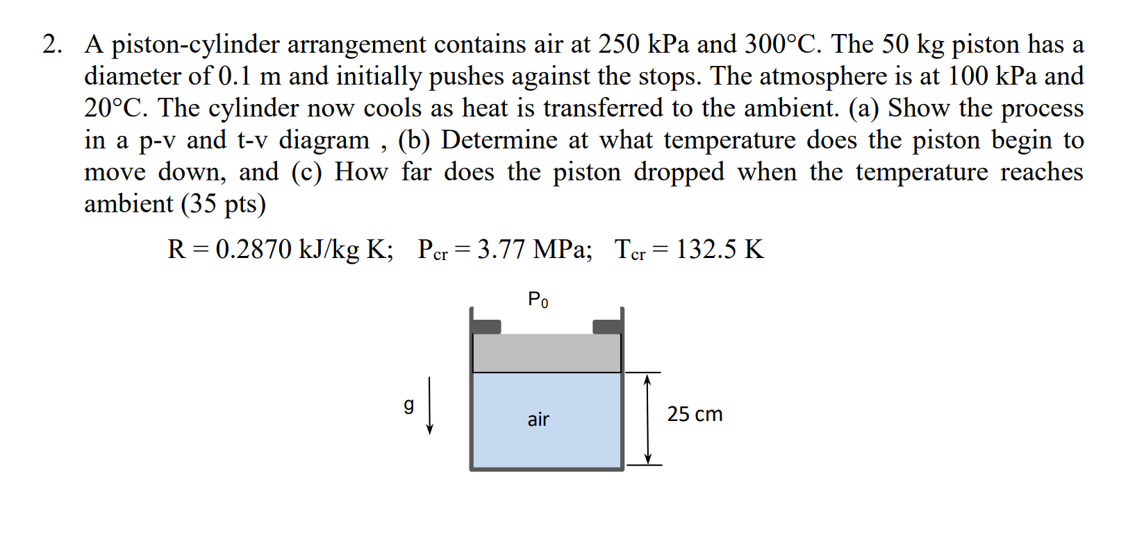 A piston-cylinder arrangement contains air at \( 250 \mathrm{kPa} \) and \( 300^{\circ} \mathrm{C} \). The \( 50 \mathrm{~kg}