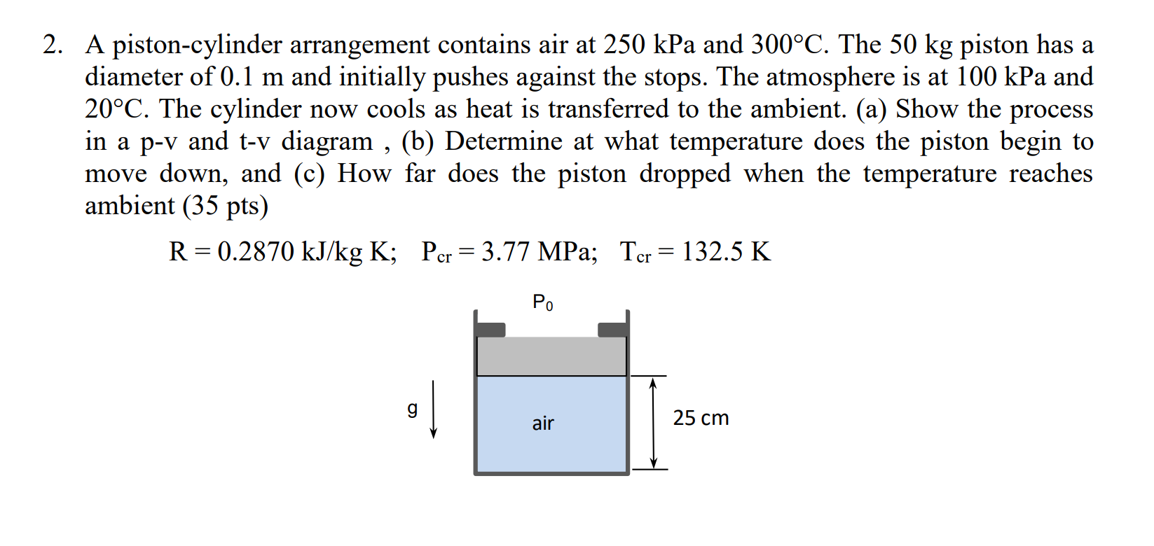 solved-a-piston-cylinder-arrangement-contains-air-at-250kpa-chegg
