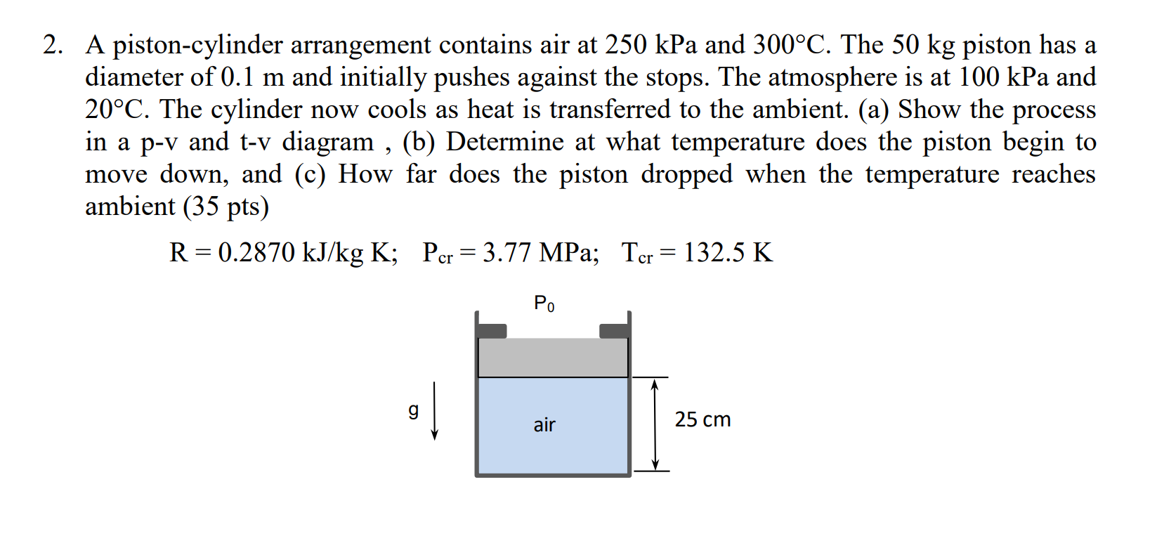 solved-a-piston-cylinder-arrangement-contains-air-at