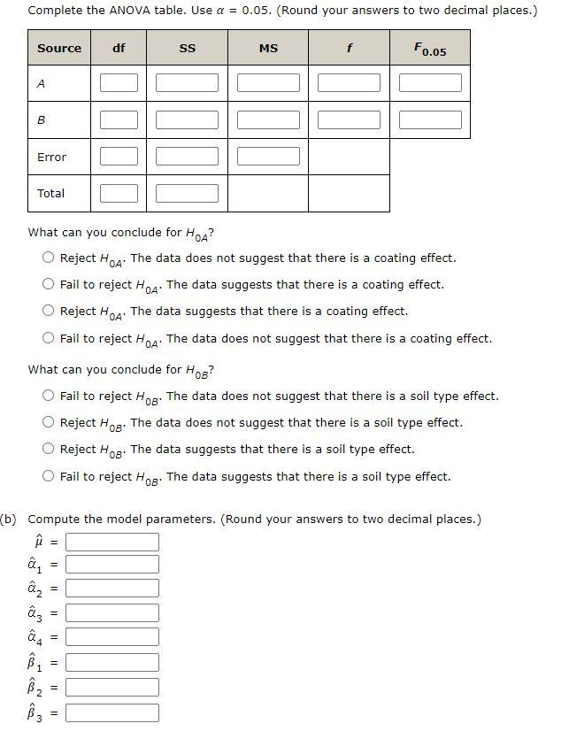 Solved Four different coatings are being considered for