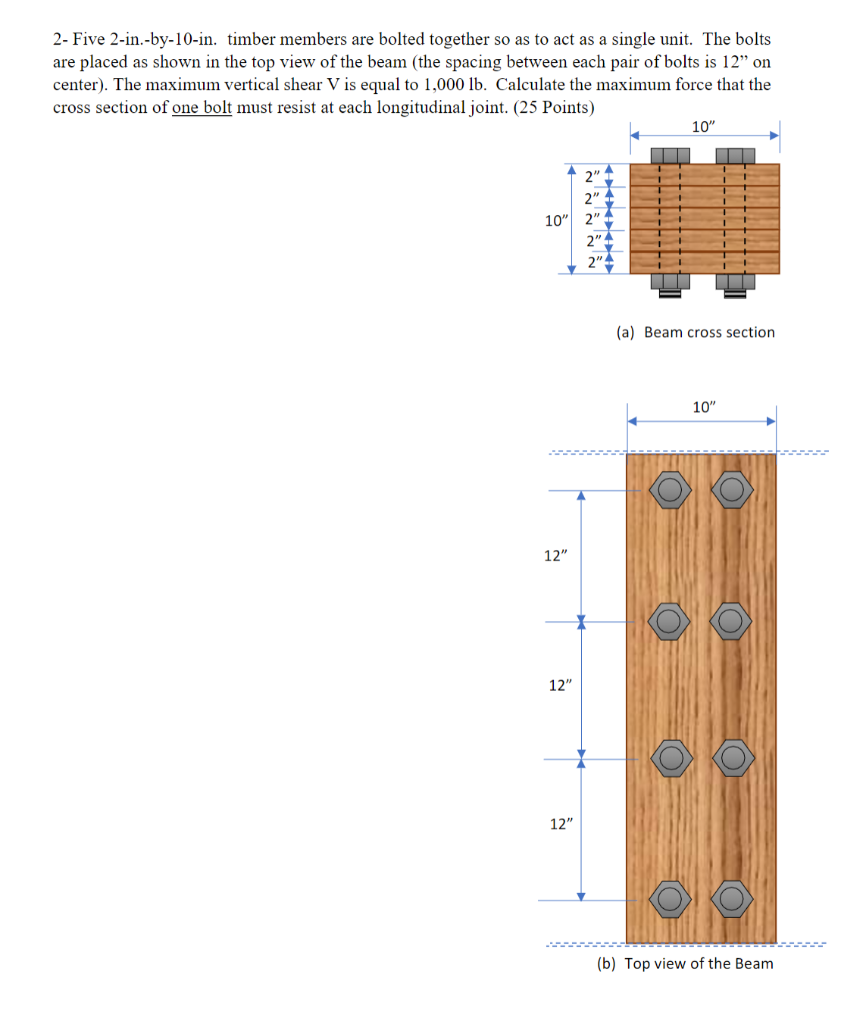 Solved 2- Five 2-in.-by-10-in. timber members are bolted | Chegg.com