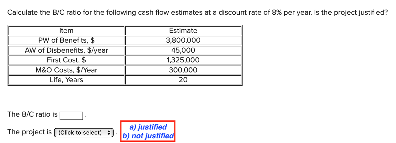 Solved Calculate The B/C Ratio For The Following Cash Flow | Chegg.com