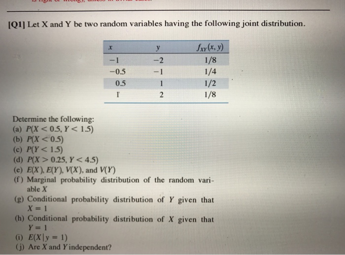 Solved Let X And Y Be Two Random Variables Having The Chegg