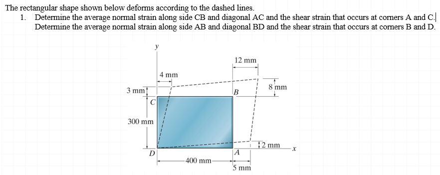 Solved The rectangular shape shown below deforms according | Chegg.com