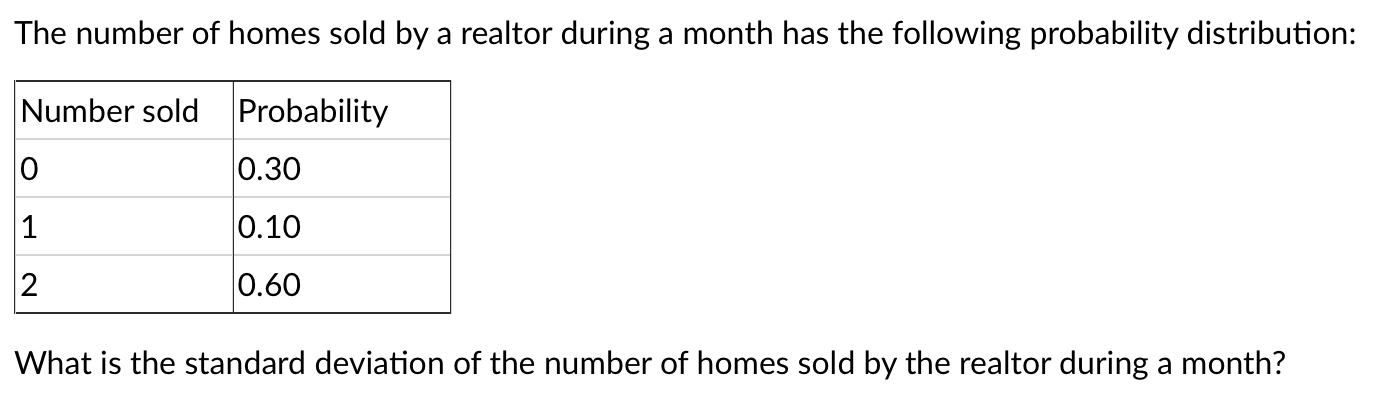 Solved What is the standard deviation of the number of homes | Chegg.com