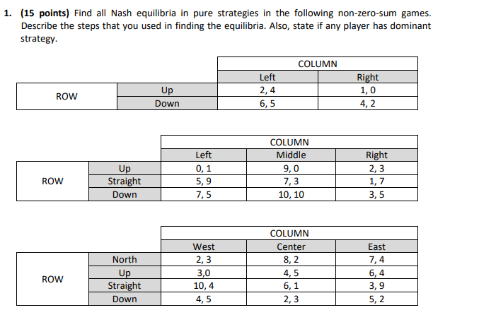 (15 points) Find all Nash equilibria in pure | Chegg.com