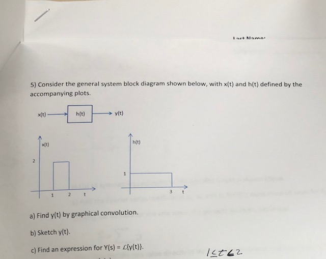 Solved 5) Consider the general system block diagram shown | Chegg.com